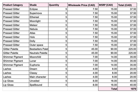 Wholesale Listing (Imagine le Fun)
