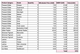 Wholesale Listing (Imagine le Fun)